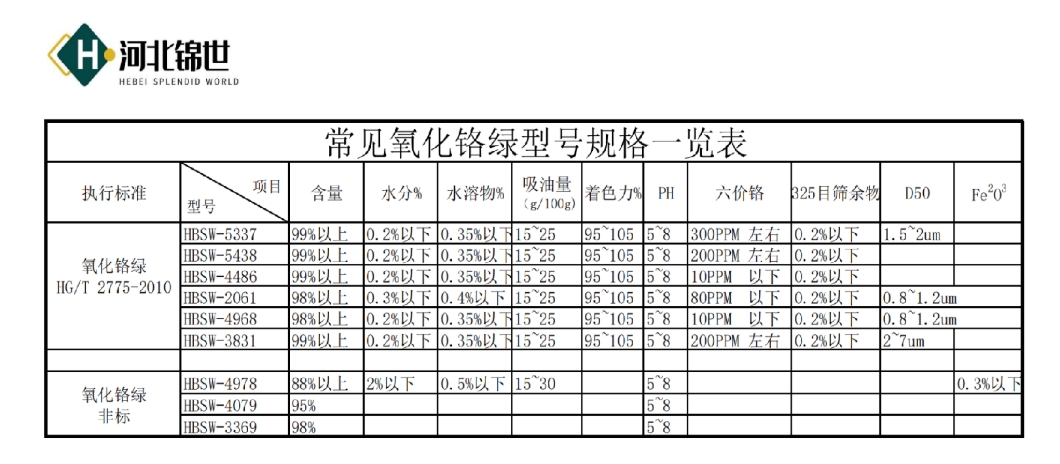 屏幕截图_26-4-2025_10467_www.splendidchemical.com.cn.jpeg